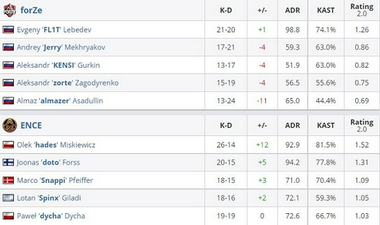 全面解析PUBG狙击枪特点与使用技巧