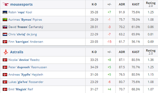 无畏契约手游限号测试开启玩家期待已久的体验