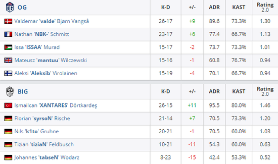 深入解析王者荣耀李白的最佳出装与玩法攻略