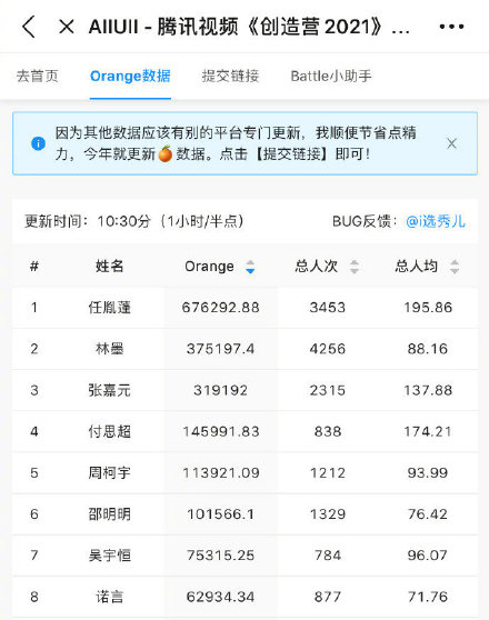 风暴英雄迎来新英雄龙骑士庆祝星际争霸20周年