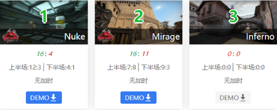 BLG战队强势晋级全球先锋赛半决赛