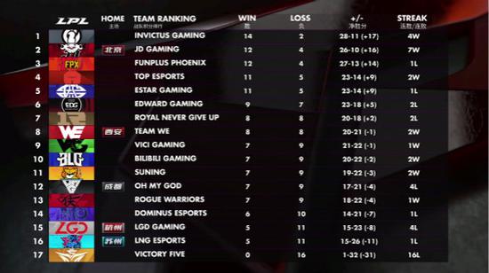 谷歌安卓桌面PC界面首次曝光 引导体验升级