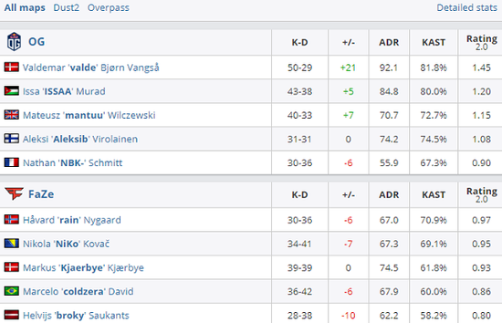LPL赛区重磅胜利终结LCK统治时隔515天再创辉煌