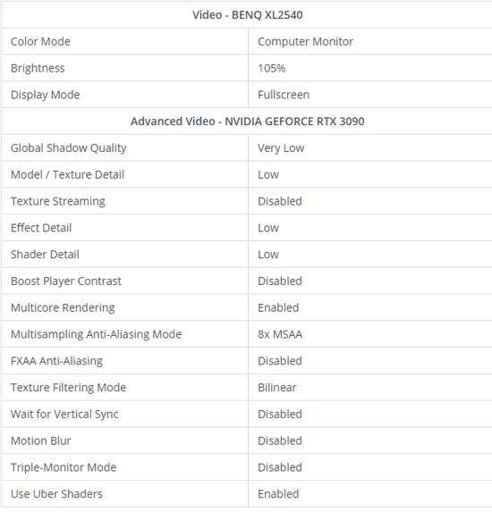 黄仁勋推出DLSS 5引领游戏画质革命